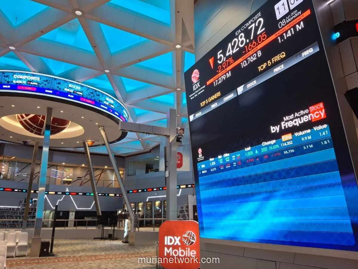 S&P Masukkan Indonesia ke Watchlist, Status Emerging Market Terancam