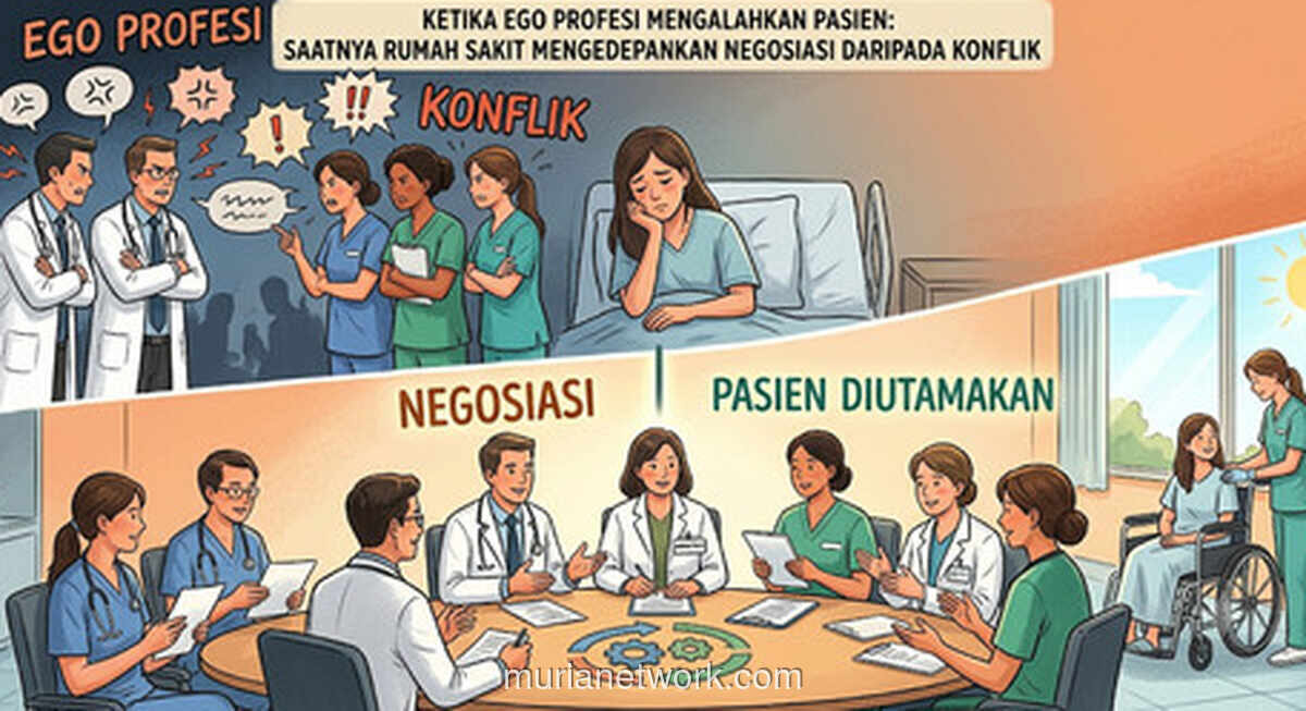 Konflik Profesi di Rumah Sakit: Negosiasi dan Kepemimpinan Kolaboratif Jadi Kunci