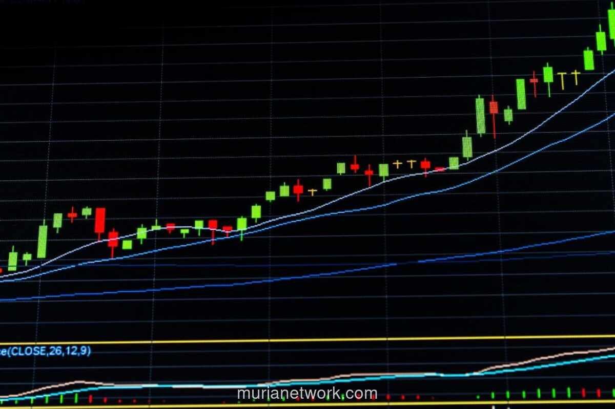 Saham Bank Besar Kembali Menguat, IHSG Terdorong ke Level 6.231