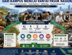 Gagasan KOMIT: Kampus Jadi Pusat Ekosistem Wirausaha Supplier untuk Perkuat Rantai Pasok Nasional