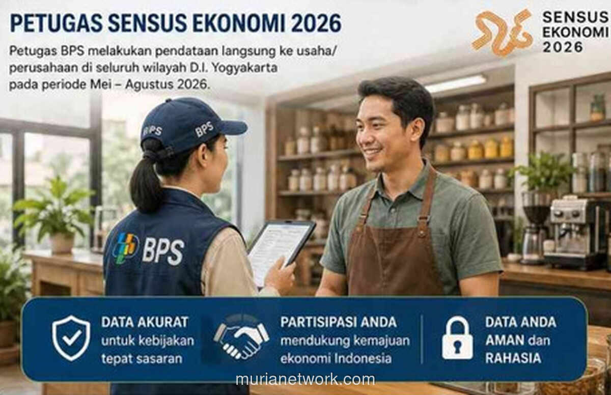 Sensus Ekonomi 2026: Medical Check-up untuk Ekonomi Indonesia
