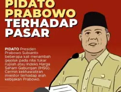 Pidato Prabowo Kembali Guncang Pasar, Rupiah dan IHSG Melemah