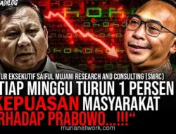 Survei SMRC: Kepuasan Publik terhadap Prabowo Anjlok 30 Persen dalam Sembilan Bulan