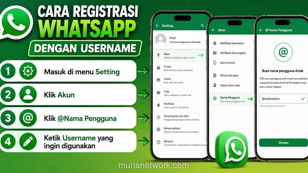 WhatsApp Rilis Fitur Username, Begini Cara Mendaftarkannya