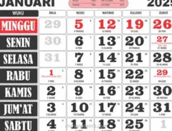 Weton dalam Pernikahan: Antara Tradisi dan Kebebasan Individu