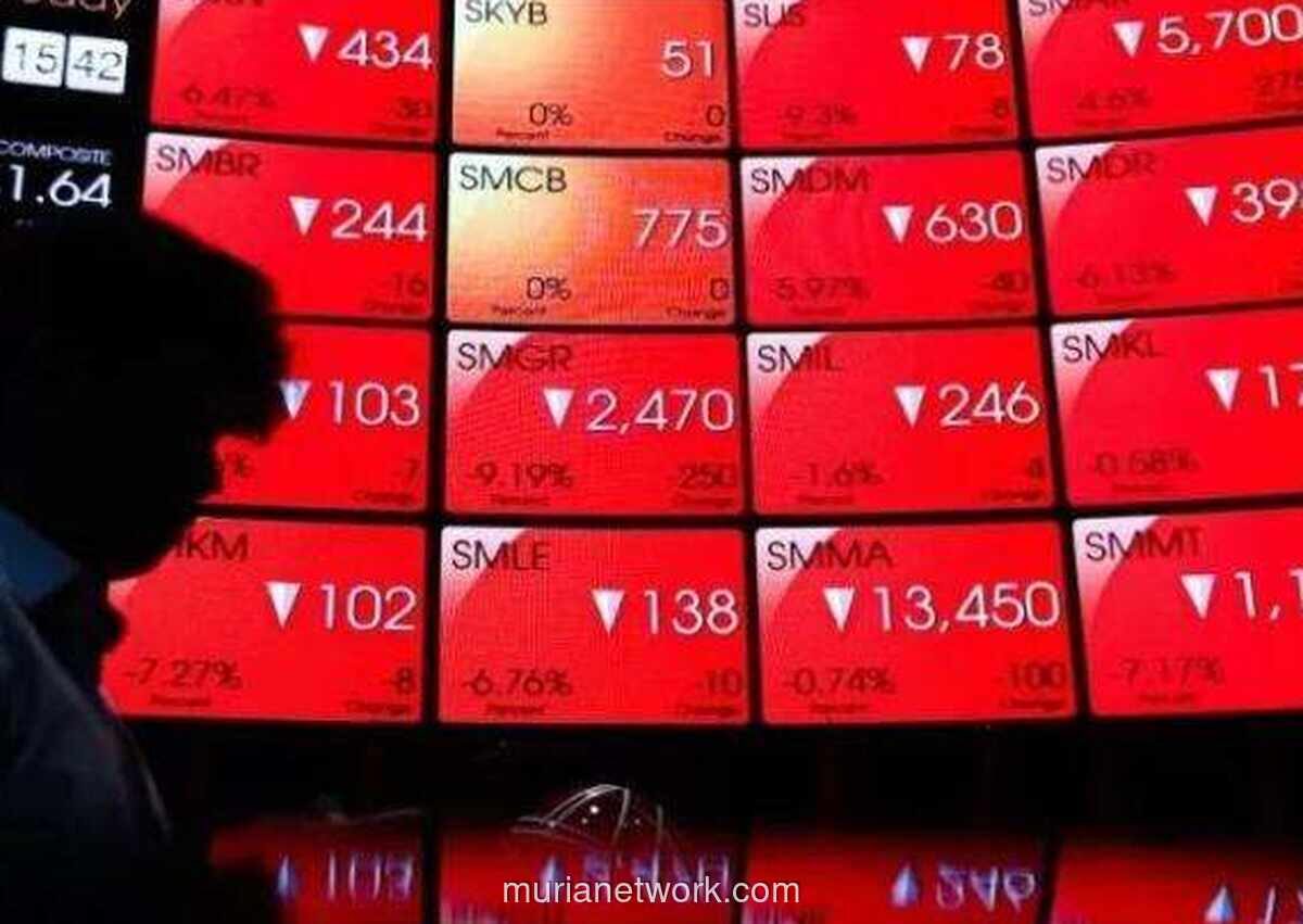 IHSG Melemah 1,53 Persen, Saham CSMI Catat Kenaikan Tertinggi 35 Persen