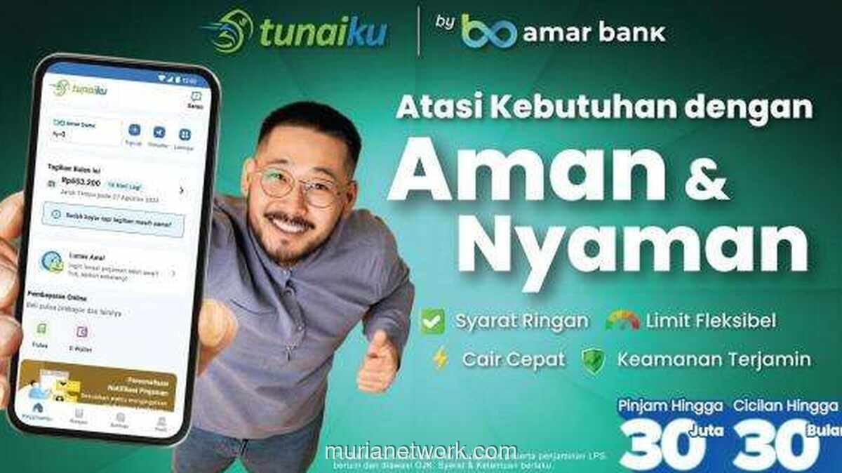 7 Tips Pinjaman Online Cepat Cair Tanpa Merusak Skor Kredit