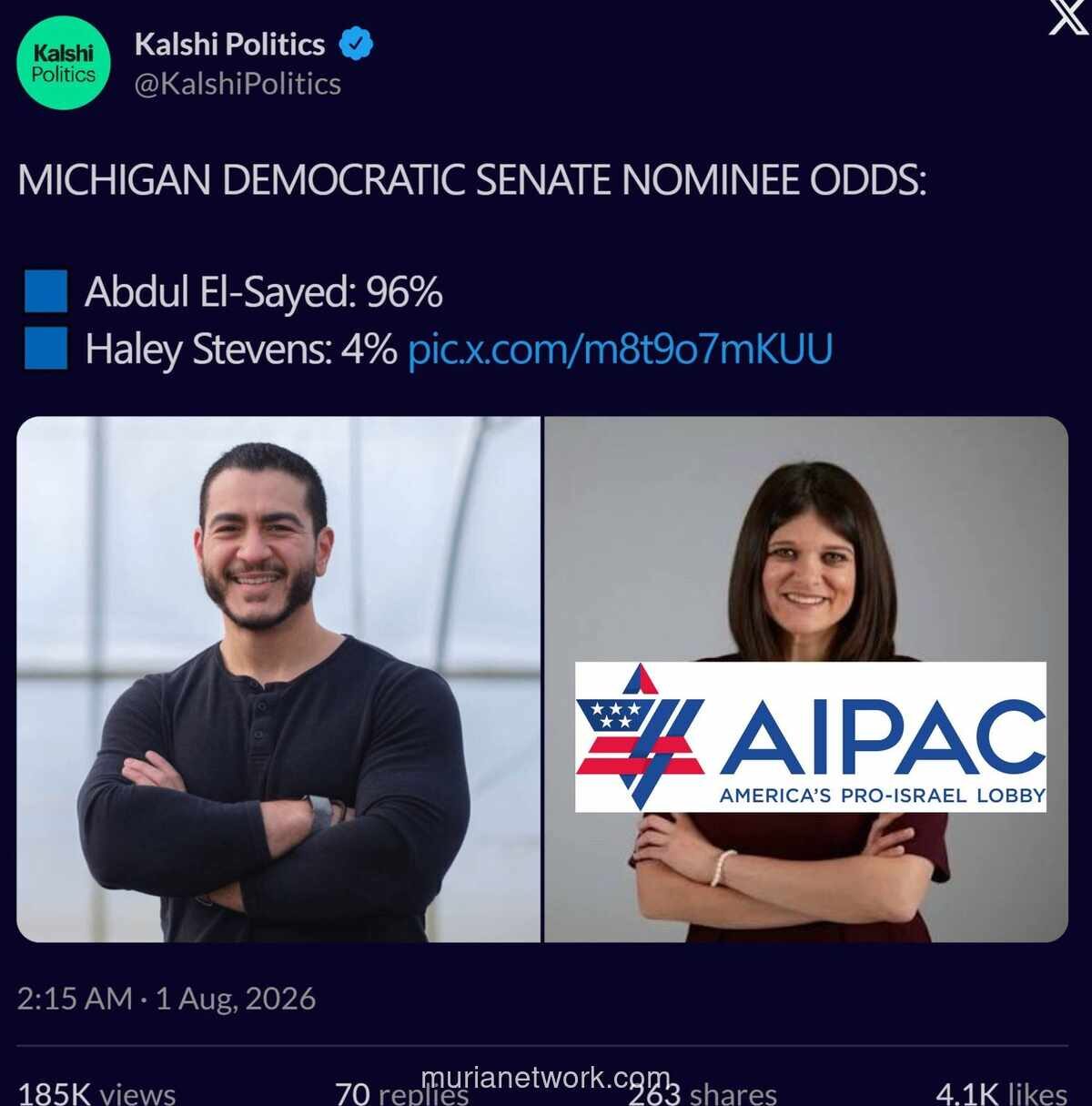 El-Sayed Unggul Jauh atas Stevens di Bursa Taruhan Jelang Primer Demokrat Michigan