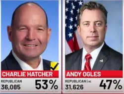 Dukungan Trump Tak Cukup, Anggota Kongres AS Andy Ogles Kalah di Primer Tennessee