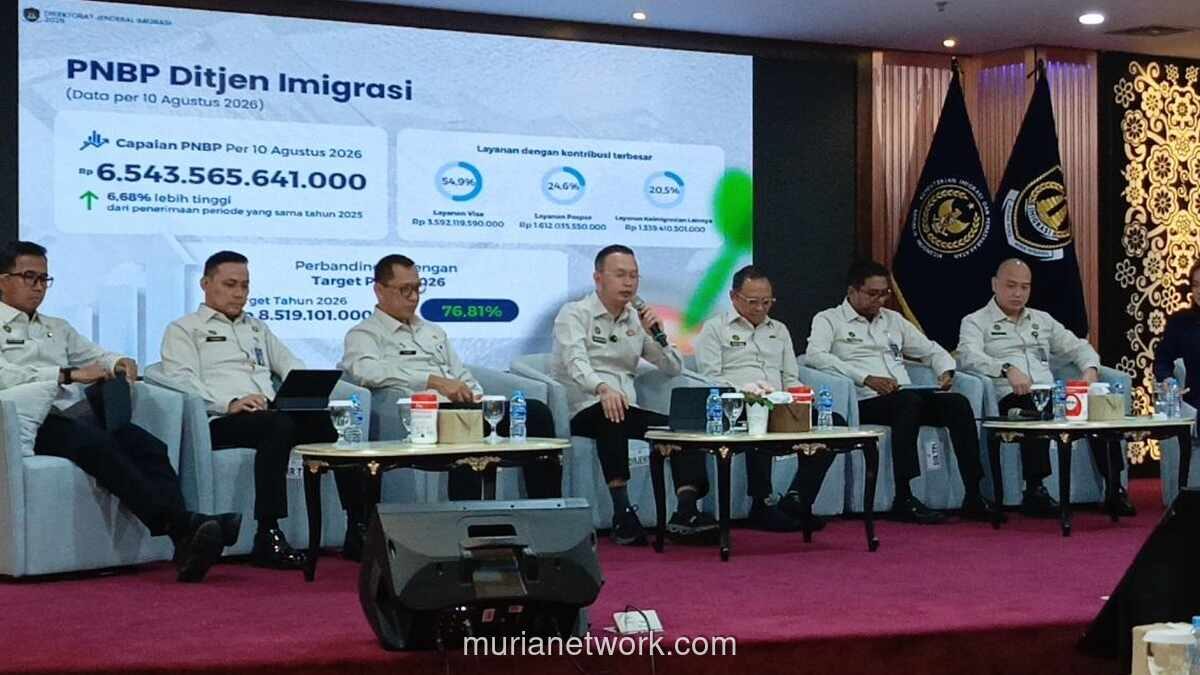 Ditjen Imigrasi Tindak Hampir 11 Ribu WNA, Naik 146 Persen