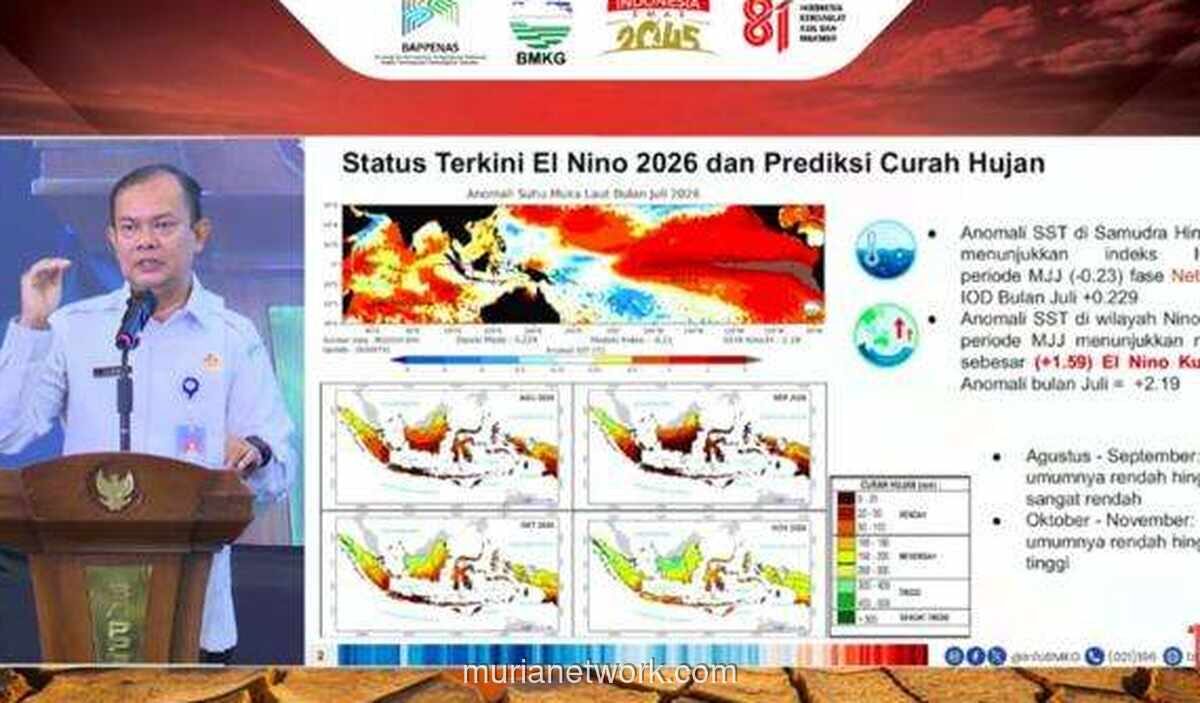 BMKG: El Nino Berpotensi Jadi Sangat Kuat, Kemarau Lebih Kering hingga September
