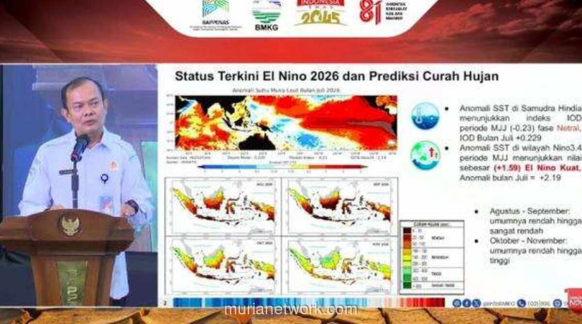 BMKG: El Nino Berpotensi Menguat ke Kategori Sangat Kuat, Puncak Dampak Agustus-September
