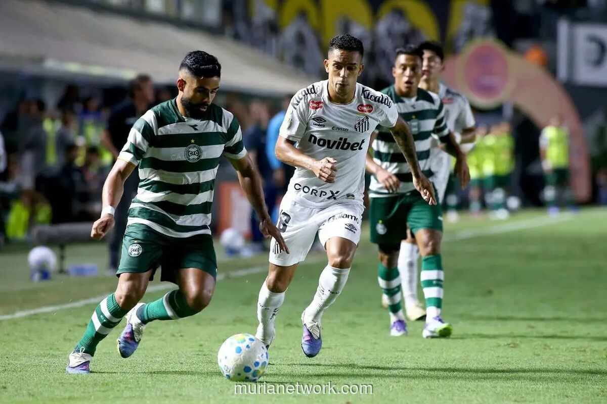 Fluminense Tahan Imbang Botafogo, Coritiba Kalahkan Chapecoense di Pekan ke-22 Liga Brasil
