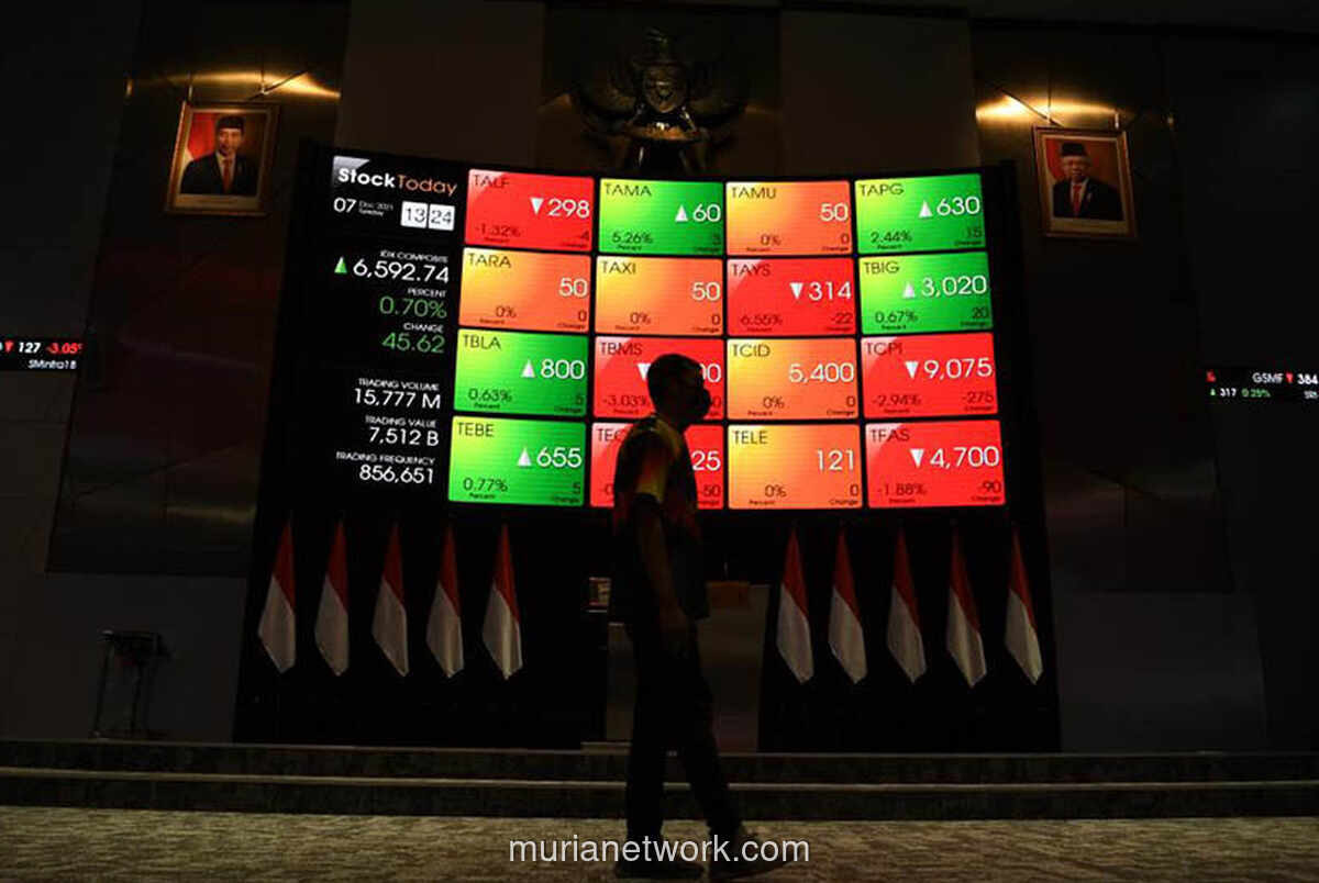 IHSG Dibuka Menguat ke 6.272, Didorong 318 Saham di Zona Hijau