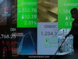 IHSG Dibuka Menguat ke 6.277, Sektor Energi dan Keuangan Pimpin Kenaikan