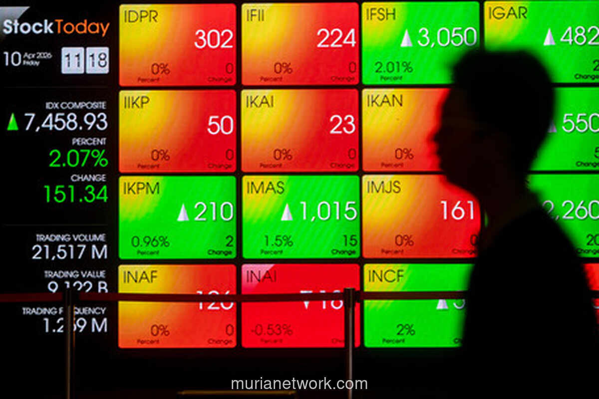 IHSG Diprediksi Menguat ke 6.334-6.403, Investor Diminta Waspada