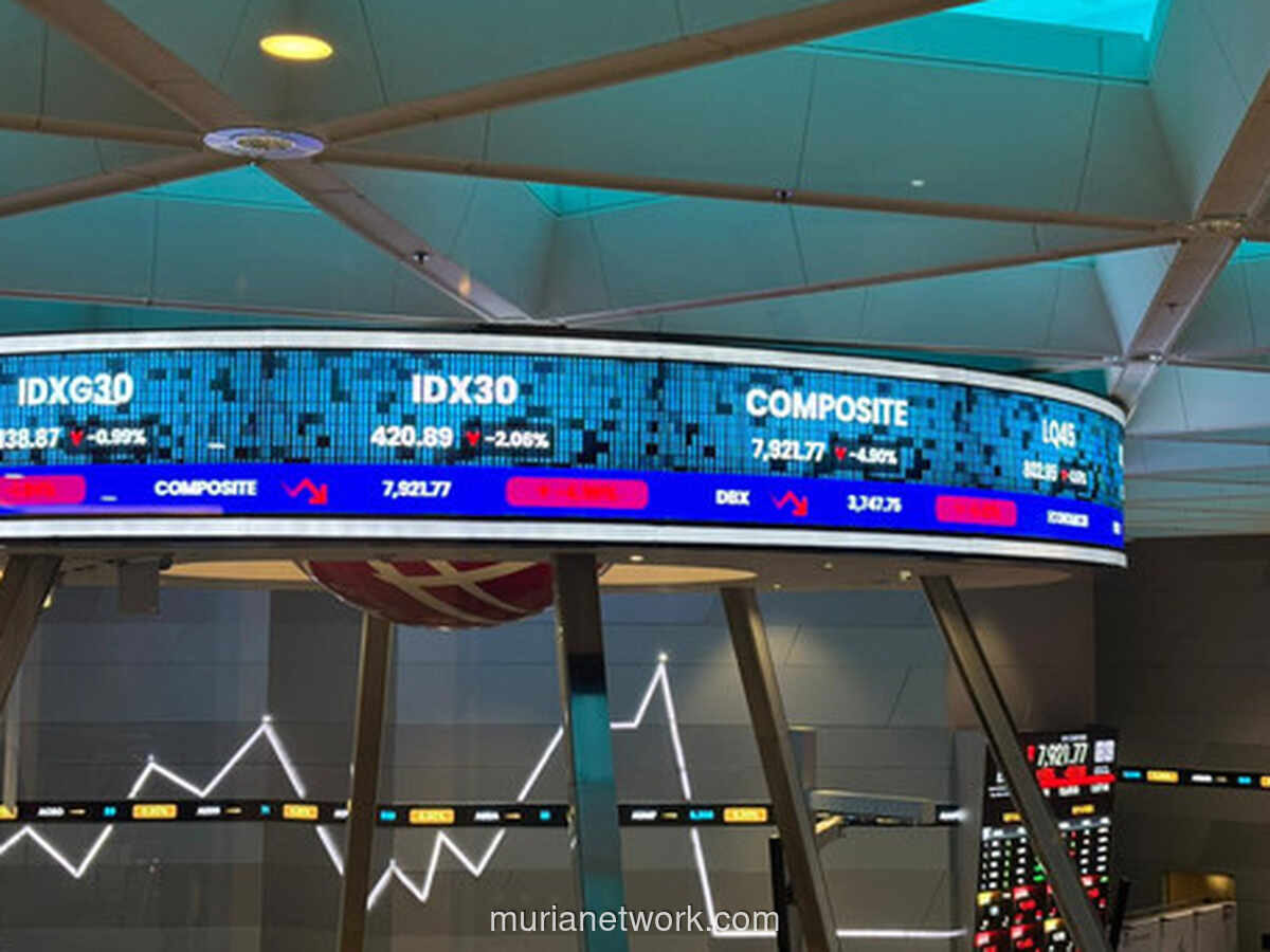 IHSG Diprediksi Sideways di Tengah Pelemahan Indeks Keyakinan Konsumen