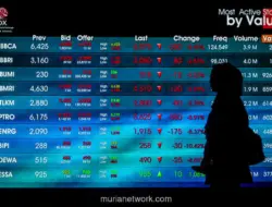 IHSG Diprediksi Menguat, Simak Rekomendasi Saham dari Dua Sekuritas