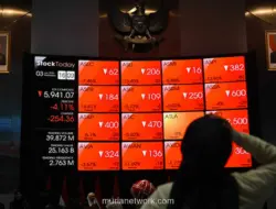 IHSG Ditutup Melemah, Rupiah Menguat Tipis