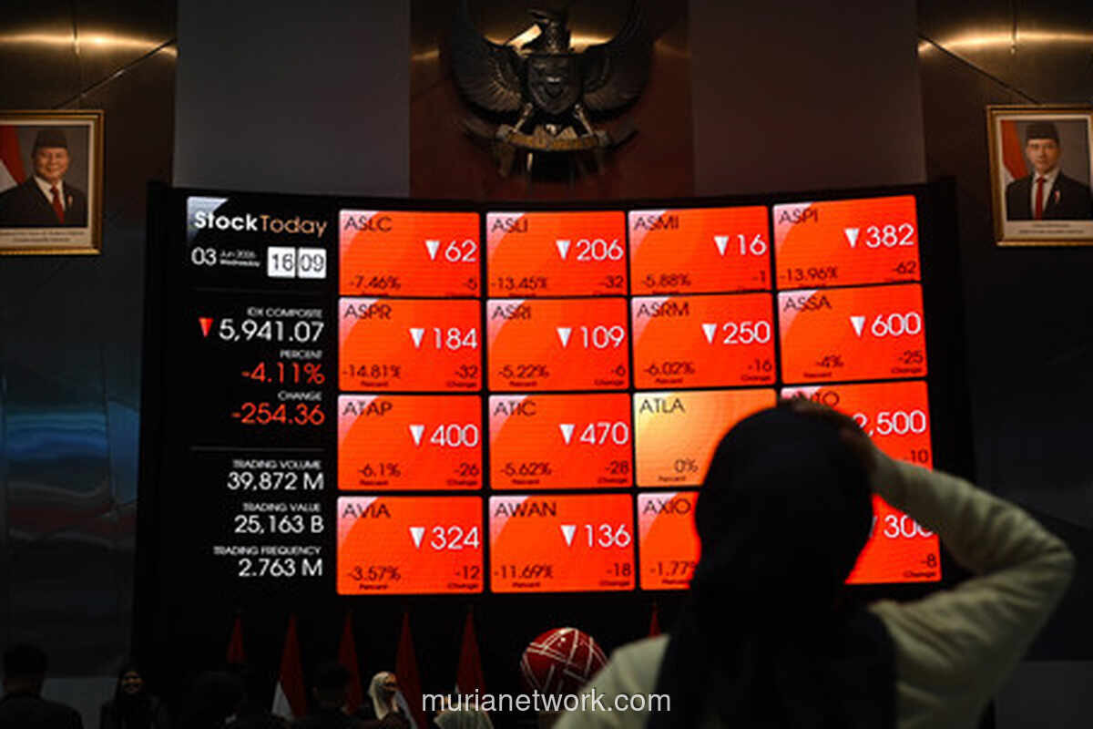 IHSG Ditutup Melemah, Rupiah Menguat Tipis