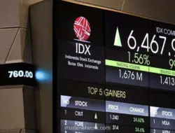 IHSG Menguat 1,69 Persen ke 6.373, Nilai Transaksi Tembus Rp17,2 Triliun