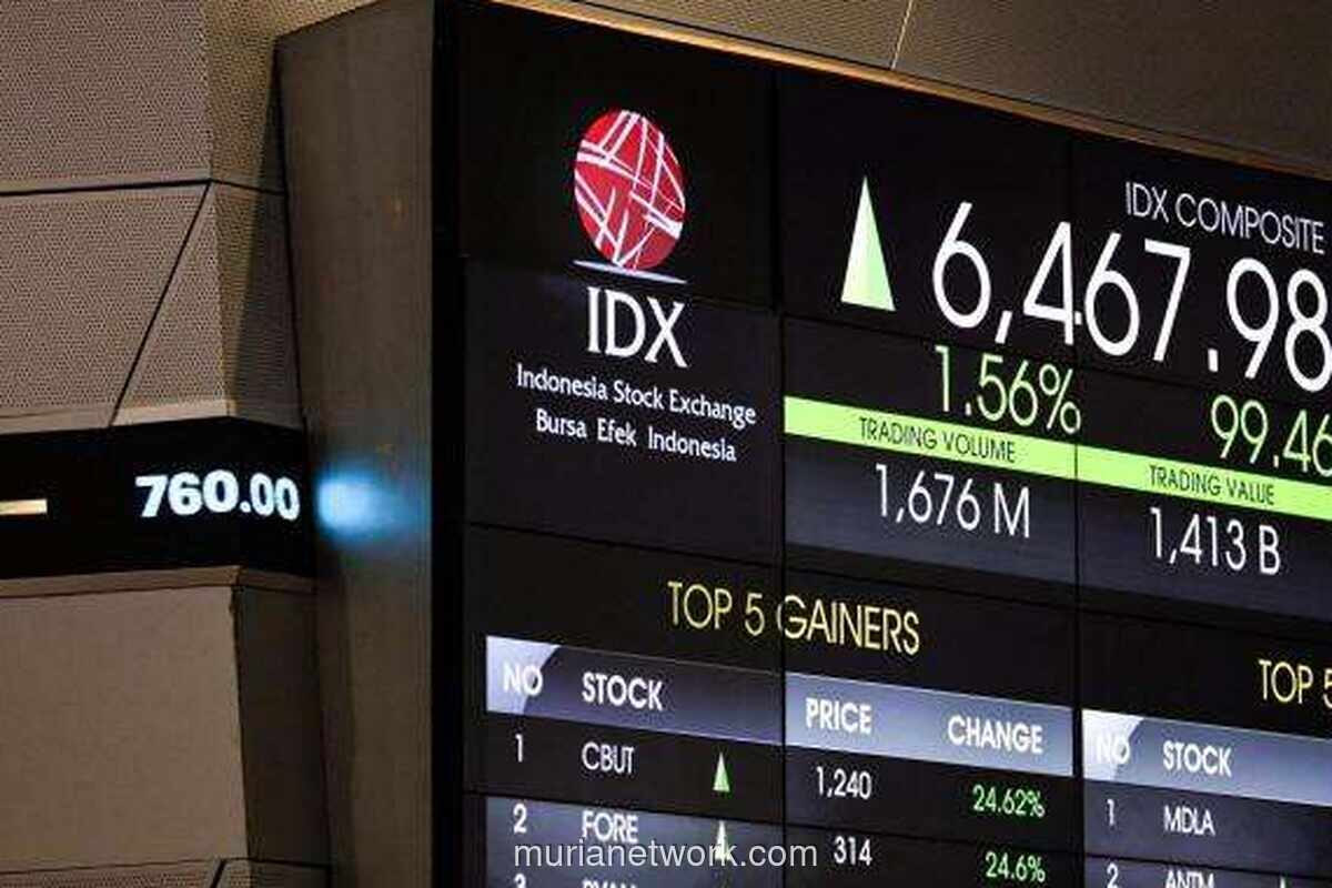 IHSG Menguat 1,69 Persen ke 6.373, Nilai Transaksi Tembus Rp17,2 Triliun