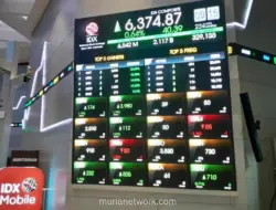 IHSG Menguat 0,64 Persen dalam Sepekan, Investor Asing Catat Net Buy Rp7,10 Triliun