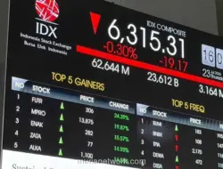 IHSG Sesi I Berbalik Melemah ke 6.309,90, Tiga Sektor Jadi Penopang