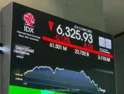 IHSG Ditutup Melemah 0,49 Persen ke 6.378 pada Sesi I