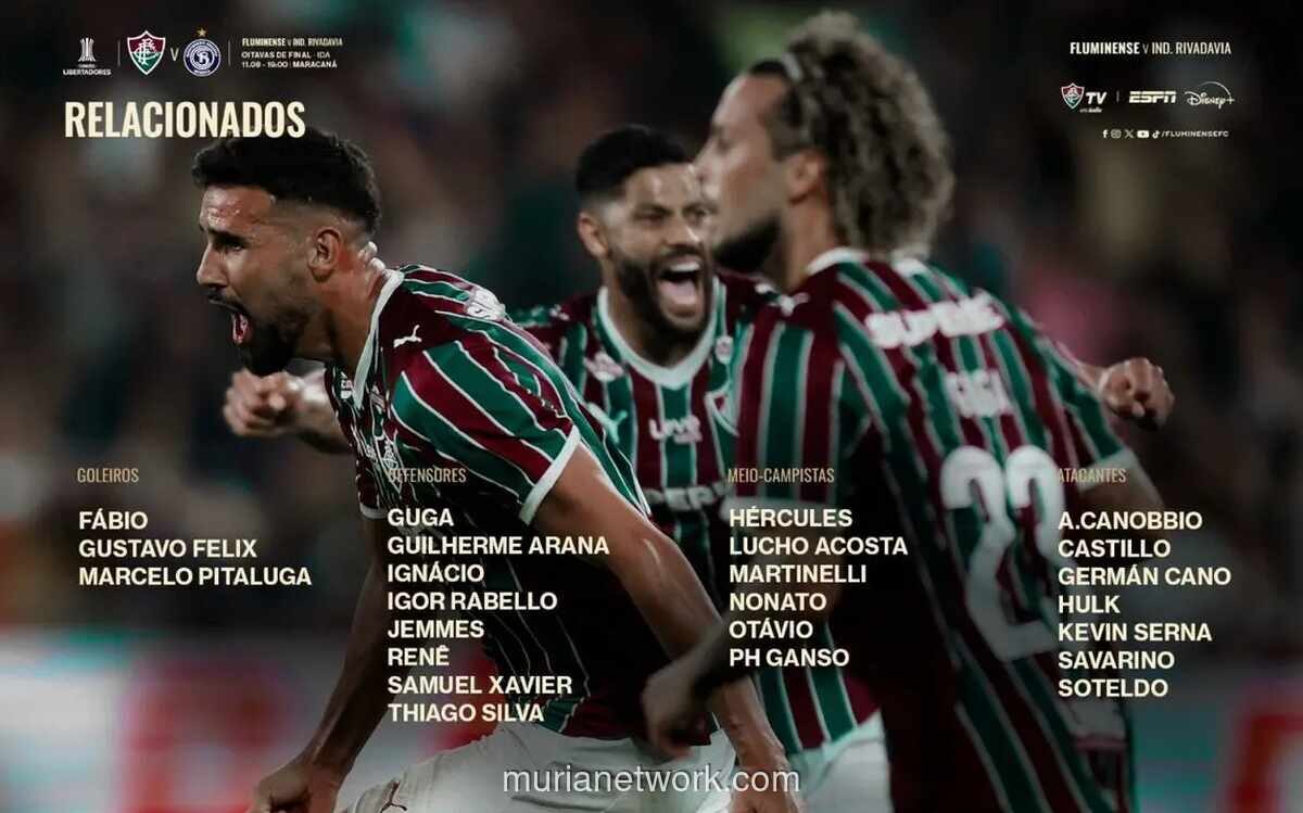 Kritik Suporter Fluminense: Pemain Akademi Kembali Terabaikan di Laga Kontra Rivadavia