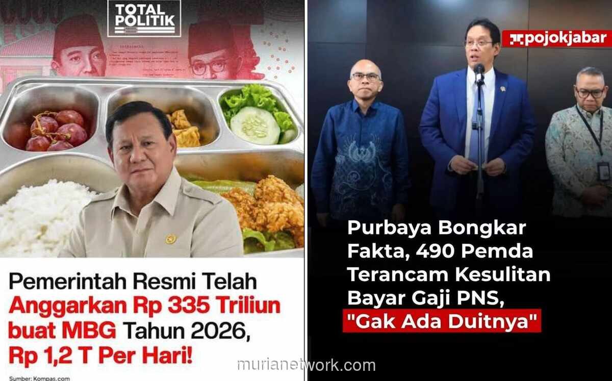 Program Makan Bergizi Gratis Dinilai Terburu-buru, Tanpa Uji Coba Matang