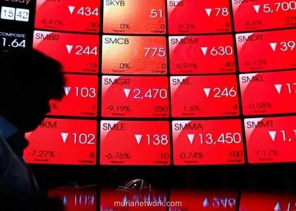 Saham MPRO Pimpin Daftar Top Losers Pekan Ini, IHSG Tetap Menguat
