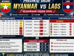 Myanmar Amankan Kemenangan atas Laos di Piala AFF 2026