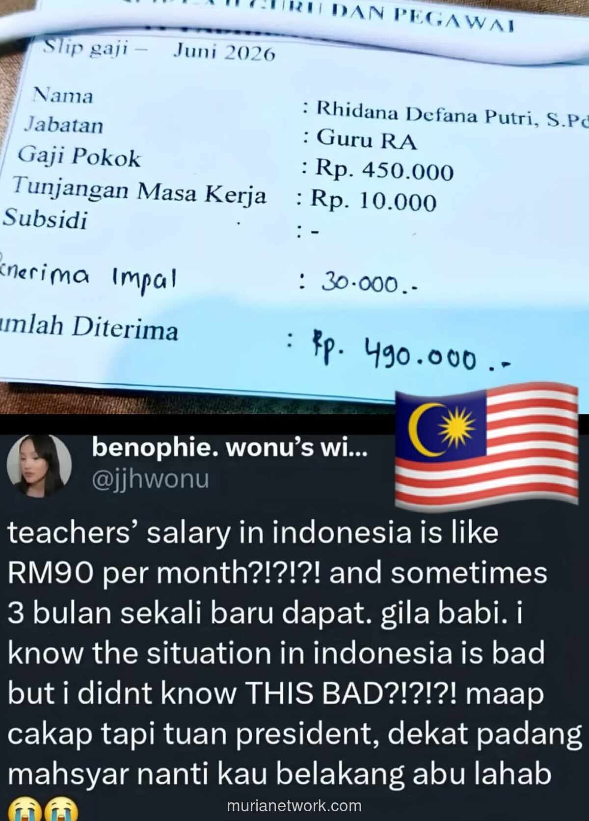 Gaji Guru Honorer Indonesia Bikin Netizen Malaysia Syok