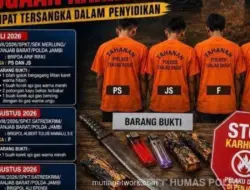 Polres Tanjung Jabung Barat Tetapkan Empat Tersangka Pembakar Lahan