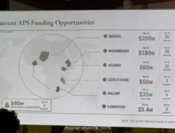 Peta Afrika Salah Label di Konferensi AIDS, Deplu AS Akui Kesalahan