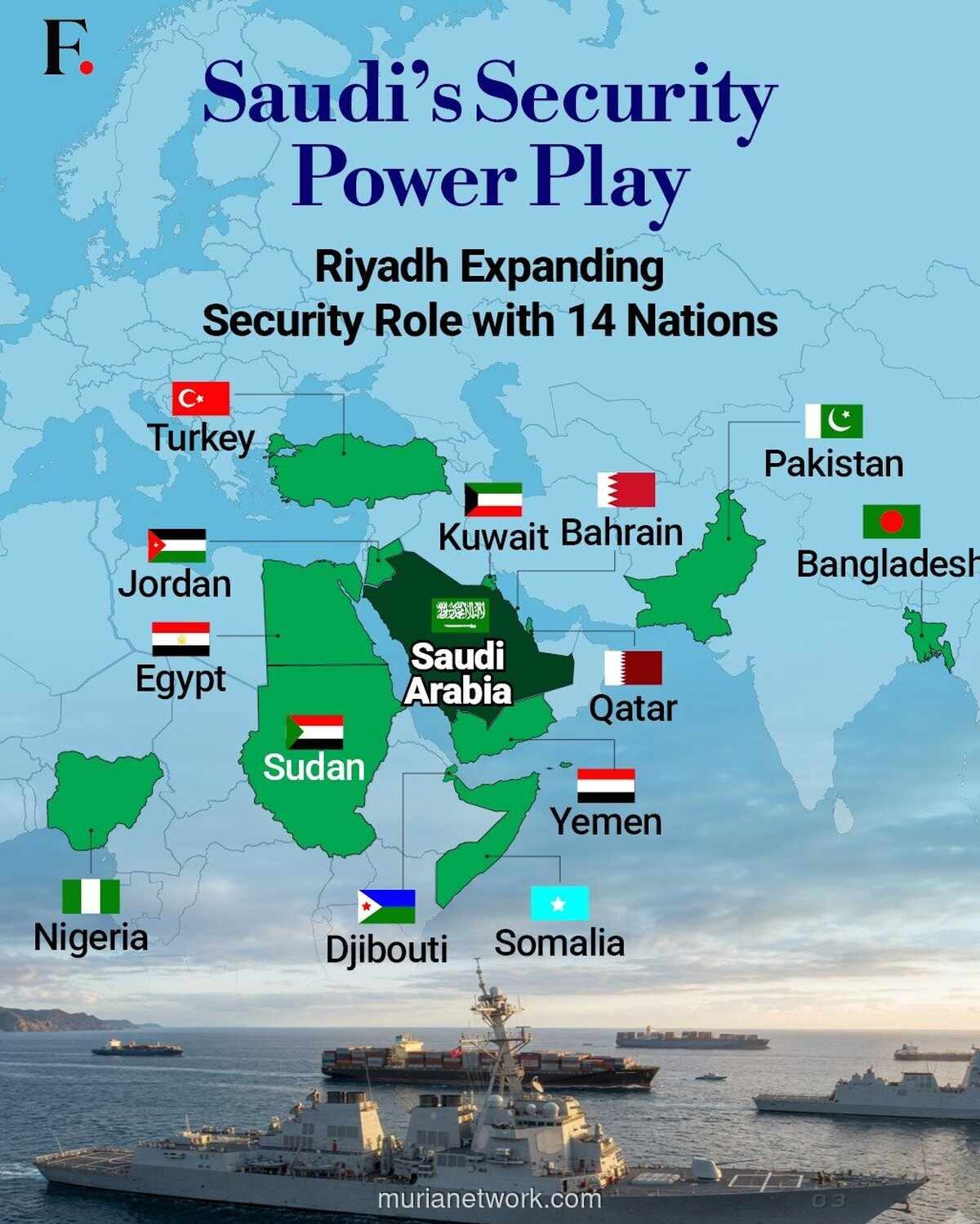 Arab Saudi dan 13 Negara Bentuk Aliansi Pertahanan Maritim untuk Amankan Jalur Perdagangan