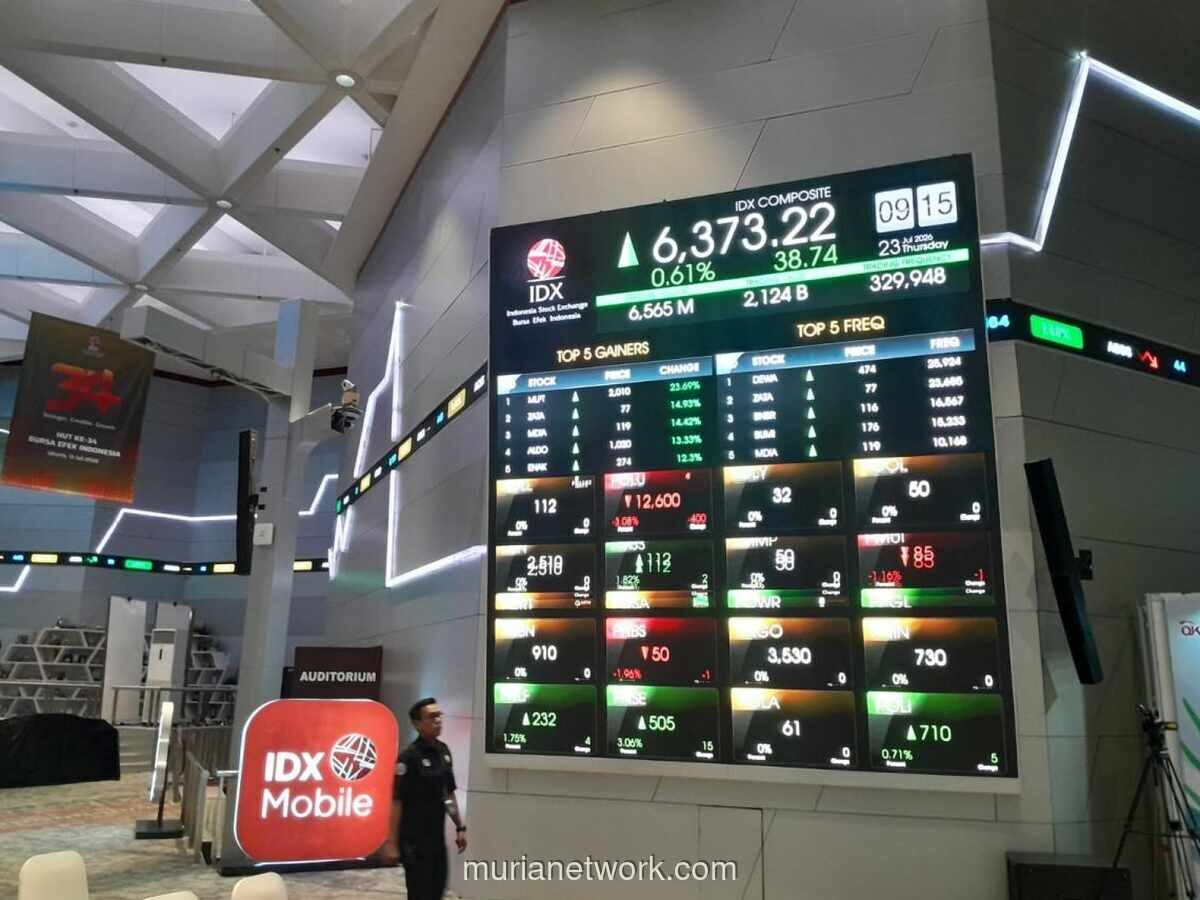 Tradisi Positif IHSG di Agustus Diuji Suksesi Gubernur BI dan Data AS