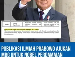 Paper Nobel Perdamaian 2026 atas Nama Prabowo Tuai Sorotan, Terdeteksi AI