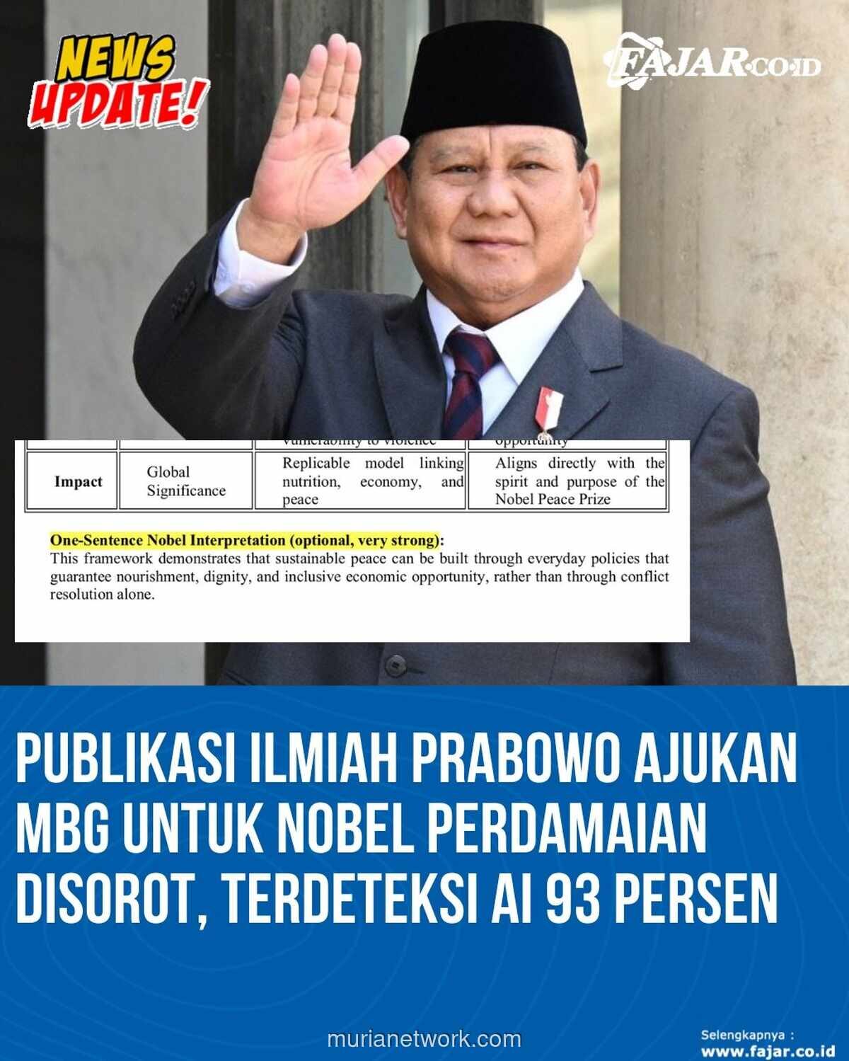 Paper Nobel Perdamaian 2026 atas Nama Prabowo Tuai Sorotan, Terdeteksi AI